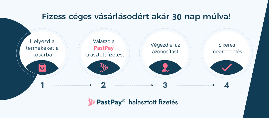 PastPay halasztott fizetés - SYRIUS-TECH Zrt. 1